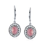 3CT Gemstone Oval Bezel Set Lever Back Dangle Earrings Sterling Silver - Image 9