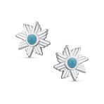 Southwestern Style Eagle Wings Turquoise Round Stud Earrings .925 Sterling Silver - Image 2