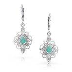 Vintage Filigree Turquoise Dangle Gemstone Earrings in Sterling Silver - Image 2